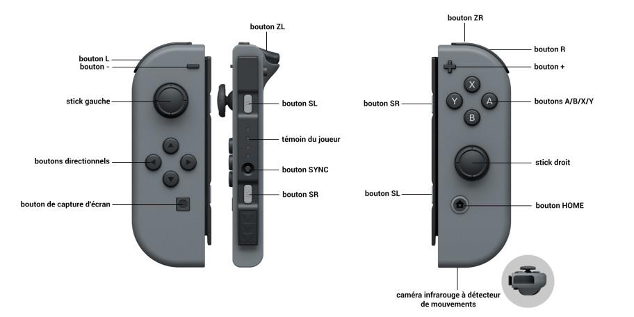 Nintendo Switch Joy-Con
