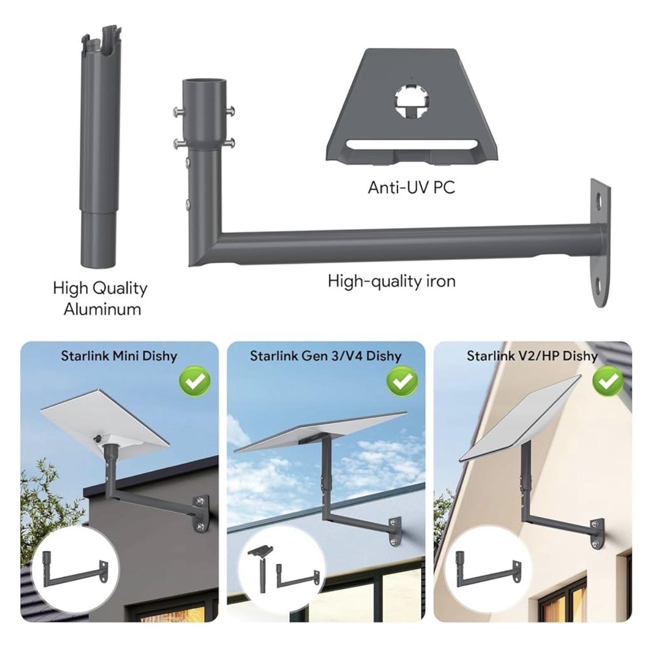 Support mural Starlink Gen 3, Réglable à 360°, avec Adaptateur de Tube /Mini Starlink