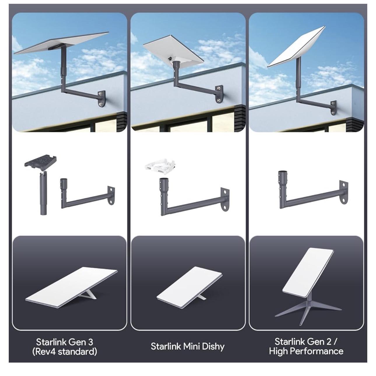 Support mural Starlink Gen 3, Réglable à 360°, avec Adaptateur de Tube /Mini Starlink